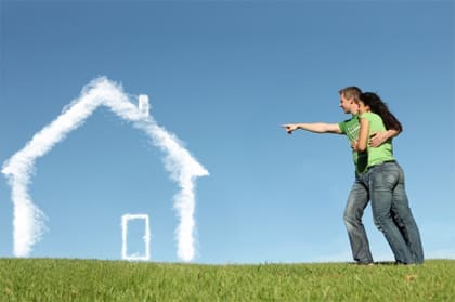 Pre-Qualify for Home Loan | Myrtle Beach
